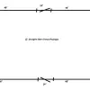 12' Classic Square Stern Fence Package