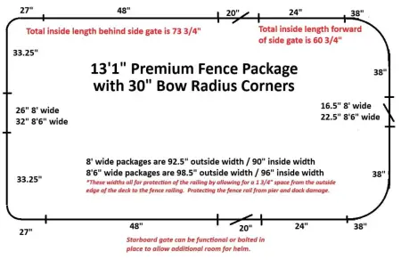 13'1" Large Radius Fence Package