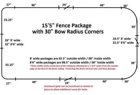 155largeradius2 15'5" Large Radius Fence Package