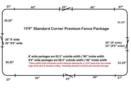 15'6" Standard Radius Fence Package
