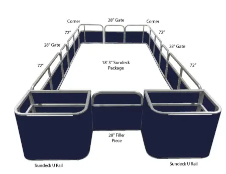 17'7" SunDeck Fence Package