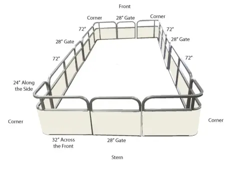 18'4" Classic Pontoon Fence Package