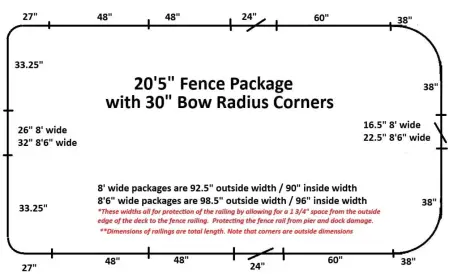 205largeradius2 20'5" Large Radius Fence Package