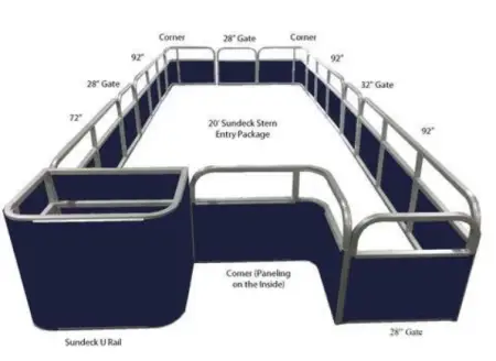 20' Sundeck Stern Entry Fence Package