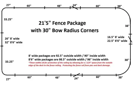 21'5" Large Radius Fence Package