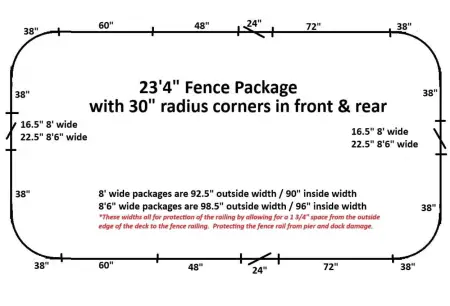 234largeradius2 23'4" Dual Radius Fence Package